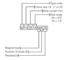 hybrid_stepper_motors