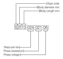 permanent-magnet-stepping-motors Permanent Magnet Stepping Motors