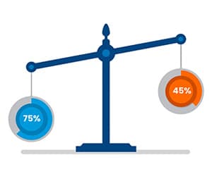 Miniature Motors for Ventilation Systems