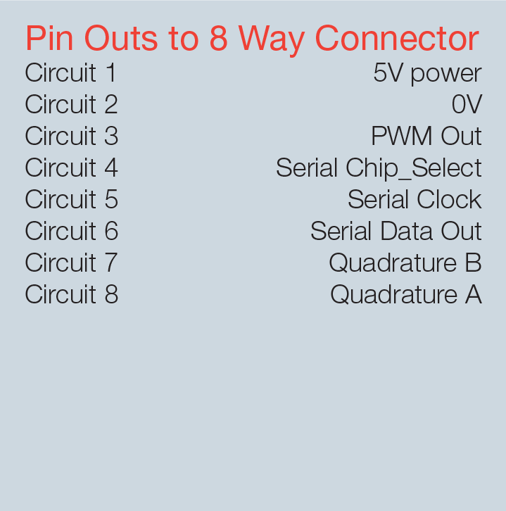 miniature-motors_with-encoders Miniature Motors with Encoders